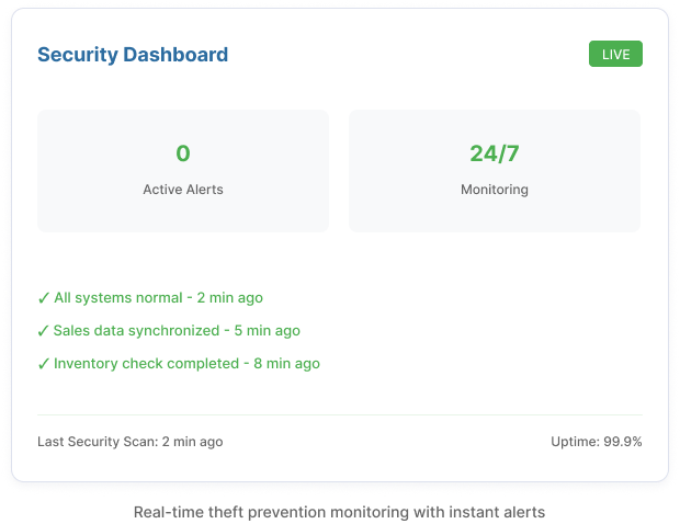 Lottery Theft Prevention